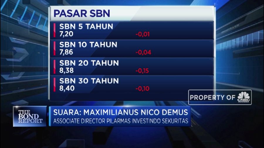 Harga obligasi rupiah pemerintah Indonesia akhir pekan ini terkoreksi karena investor mulai masuk lagi ke aset berisiko (risk appetite)