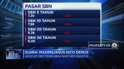 Analis:Saat Corona Selesai, Investor Kembali Masuk Pasar Bond