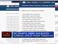 Sudah 30 Provinsi di Indonesia Terjangkit Corona