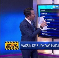Vaksin Ketiga Jokowi Hadapi Corona