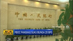 PBOC Pangkas Suku Bunga 20 Bps