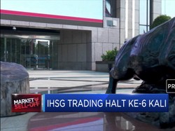IHSG Trading Halt Ke-6 Kali