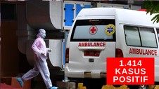 VIDEO: Kasus Positif Covid-19 Bertambah Jadi 1.414 Kasus