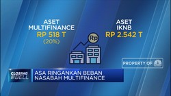 Jokowi Imbau Multifinance Tangguhkan Cicilan Kredit Nasabah