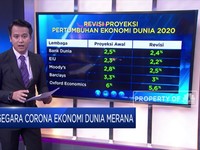 Gegara Corona Ekonomi Dunia Merana