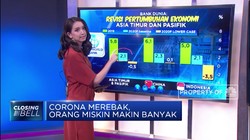 Corona Merebak, Orang Miskin Makin Banyak