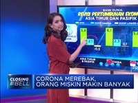 Corona Merebak, Orang Miskin Makin Banyak