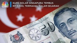 Kurs Dolar Singapura Tembus Rp 11.500, Termahal dalam Sejarah