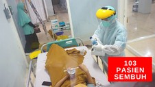 VIDEO: Pasien Covid-19 yang Sembuh Menjadi 103 Orang
