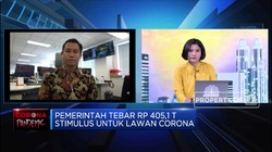 Tepat Sasaran, Kunci Sukses Stimulus Jokowi Hadapi Corona