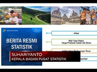 BPS Catat Inflasi Maret 0,10%
