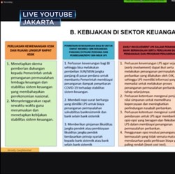 Ada Corona, BI Bisa Beli SUN dan SBSN di Pasar Perdana