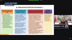 Ada Corona, BI Bisa Beli SUN dan SBSN di Pasar Perdana