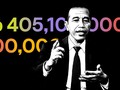 INFOGRAFIS: Rincian Belanja Rp405,1 T Jokowi Atasi Corona