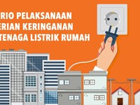 Ini Cara Dapat Listrik Diskon & Gratis di Pascabayar & Token