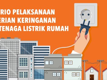 Ini Cara Dapat Listrik Diskon & Gratis di Pascabayar & Token