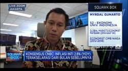 Hadapi Corona, Inflasi Maret Diproyeksi 0,13% (mtm)