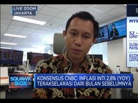 Hadapi Corona, Inflasi Maret Diproyeksi 0,13% (mtm)