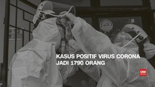 VIDEO: 2 April, Kasus Positif Corona 1.790, 113 Sembuh