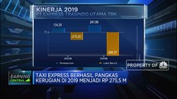 Taxi Express Pangkas Kerugian Jadi Rp 275,50 M