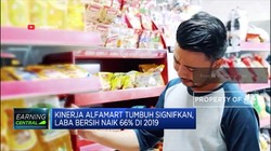 Kinerja AMRT Tumbuh Signifikan, Laba Bersih Naik 66% di 2019