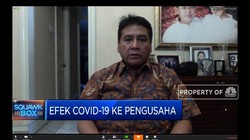 Efek Corona, Daya Tahan Dunia Usaha Maksimum Sampai Juni 2020