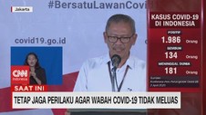 VIDEO: Update Pasien Positif Corona 3 April: 1.986 Kasus