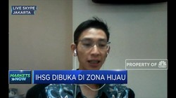 IHSG Berhasil Dibuka Menguat 0,58%