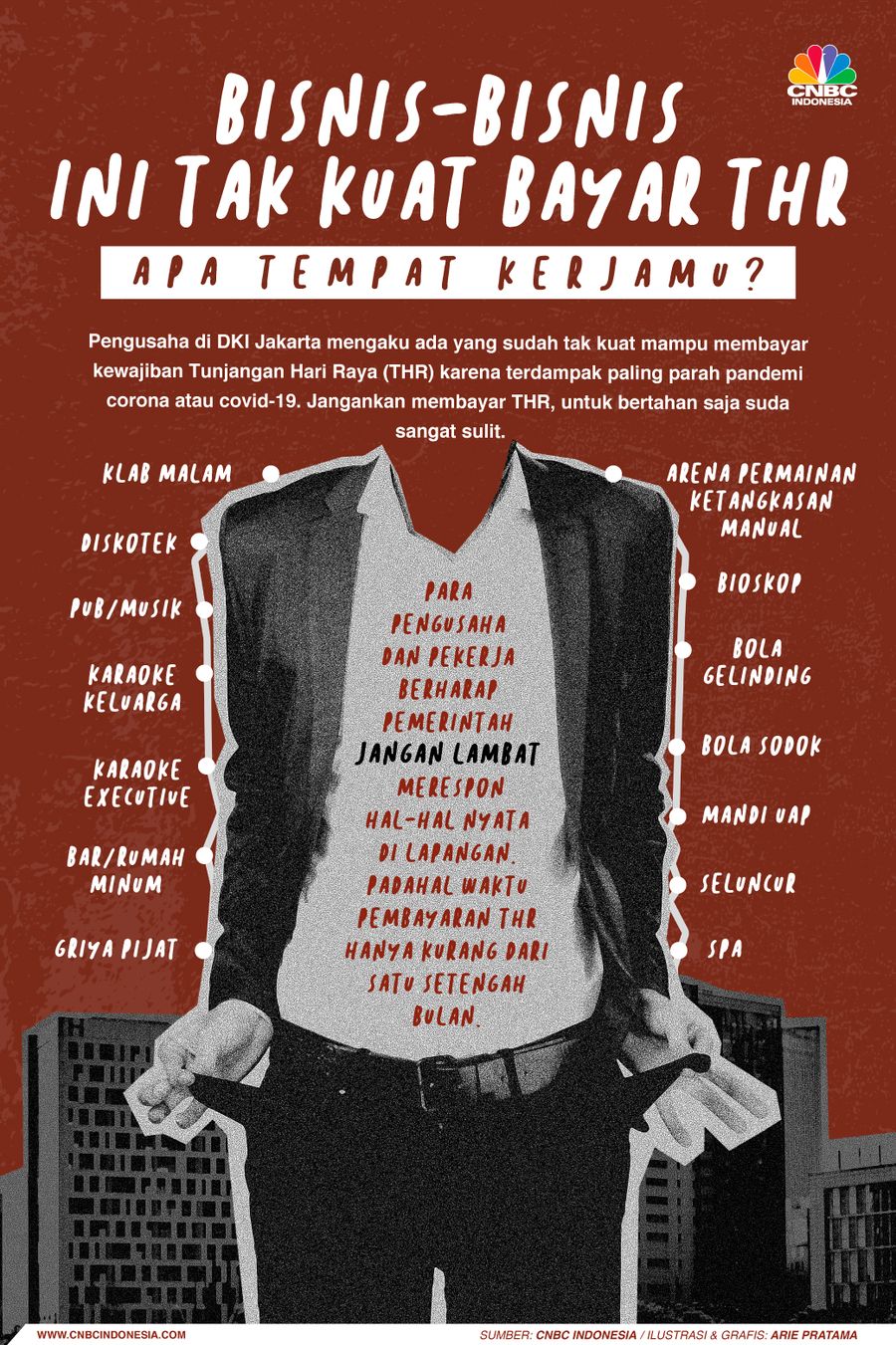 Ini Bisnis yang Tak Kuat Bayar THR, Tempat Kerjamu Bukan? Pengusaha di DKI Jakarta mengaku ada yang sudah tak kuat mampu membayar THR.