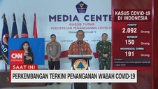 VIDEO: Kasus Positif Corona di Indonesia Mencapai 2092