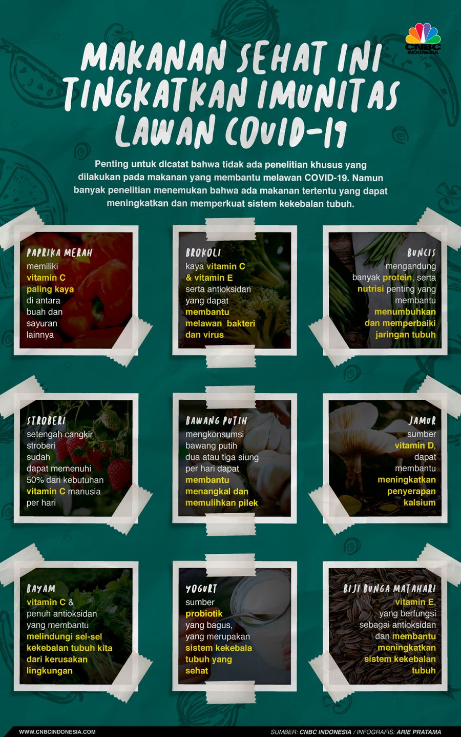 Konsumi 9 makanan ini diyakini bisa tingkatkan imunitas tubuh 