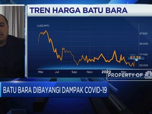 Toba Bara: Permintaan & Harga Batu Bara Melemah Akibat Corona