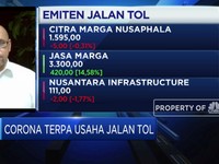 BPJT: Penanganan Corona Kunci Keberlangsungan Usaha Jalan Tol