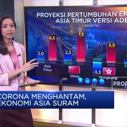 Corona Menghantam, Ekonomi Asia Suram