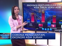Corona Menghantam, Ekonomi Asia Suram