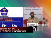 6 April 2020, Bertambah 218 Jumlah Positif Corona Jadi 2.491