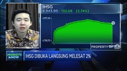 Optimisme Meredanya Corona Menguat,IHSG Melesat Lebih Dari 2%