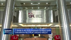 Sejumlah Bank & Perusahaan Pembiayaan Beri Keringanan Kredit