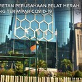 Deretan Perusahaan BUMN Ini 'Terpapar' Covid-19