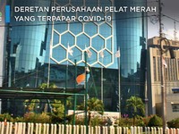 Deretan Perusahaan BUMN Ini 'Terpapar' Covid-19