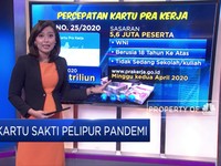Kartu Sakti Pelipur Pandemi