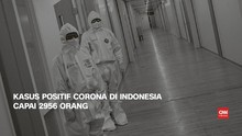 VIDEO: 8 April, Kasus Positif Corona di Indonesia Capai 2.956