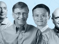 Pundi Kekayaan Crazy Rich Dunia, Begini Gerak Saham Amazon Cs