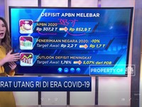 Surat Utang RI di Era Covid-19