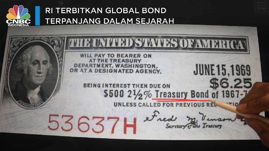 RI Terbitkan Global Bond Terpanjang dalam Sejarah