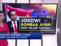 Jokowi Rombak APBN Demi 'Hajar' Covid-19