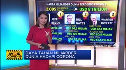 Crazy Rich Hadapi Corona
