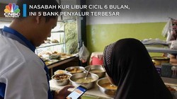 Nasabah KUR Libur Cicil 6 Bulan, Ini 5 Bank Penyalur Terbesar
