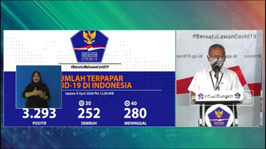 Demikian data yang disampaikan Juru Bicara Pemerintah untuk Penanganan Covid-19 Achmad Yurianto.