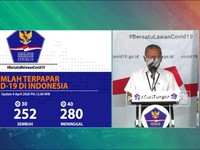 9 April, Jumlah kasus Positif Corona RI Menjadi 3.293